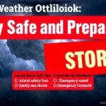 Severe Weather Outlook