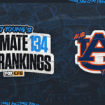 Auburn Football Schedule 2024