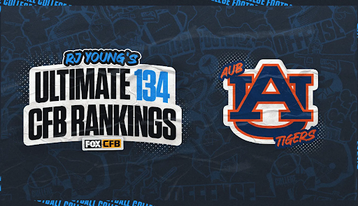 Auburn Football Schedule 2024