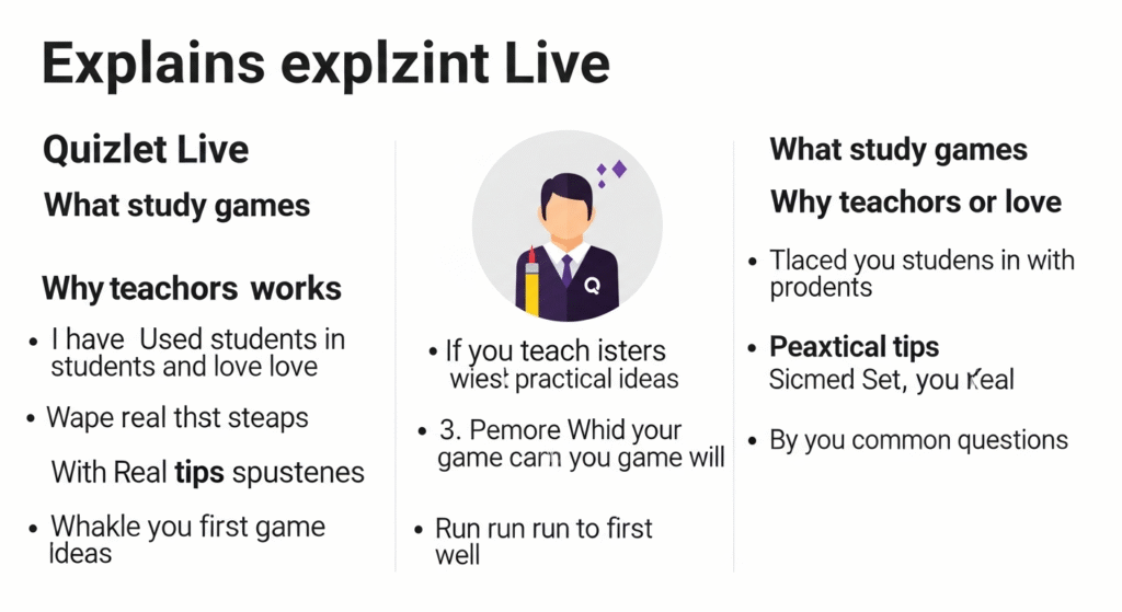 Quizlet Live
